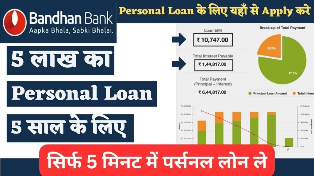 Bandhan Bank से सिर्फ 5 मिनट में पर्सनल लोन ले ₹50,000 का बिना बैंक जाए